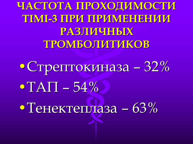 ЧАСТОТА ПРОХОДИМОСТИ TIMI-3 ПРИ ПРИМЕНЕНИИ РАЗЛИЧНЫХ ТРОМБОЛИТИКОВ Стрептокиназа – 32% ТАП – 54% Тенектеплаза